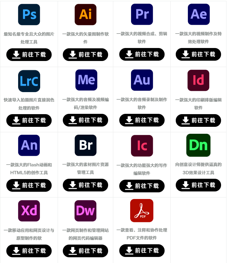 Adobe全家桶
